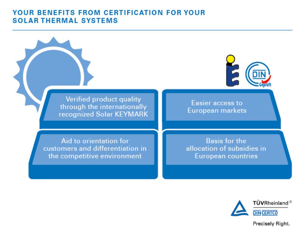 Benefits of solar thermal system certification
